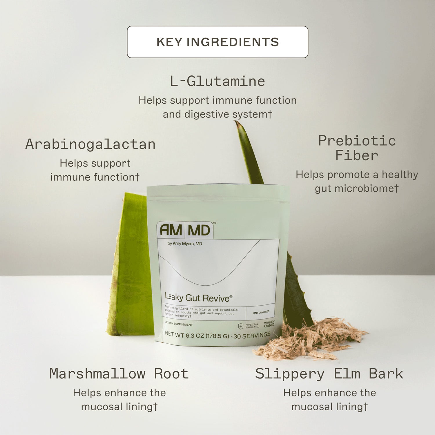 Leaky gut Revive® Key ingredients. Arabinogalactan, helps support immune function†. Prebiotic fiber, helps promote healthy gut microbiome†. Marshmallow Root, elps enhance the mucosal lining†. lipperyelm bark, helps enhance the mucosal lining†.