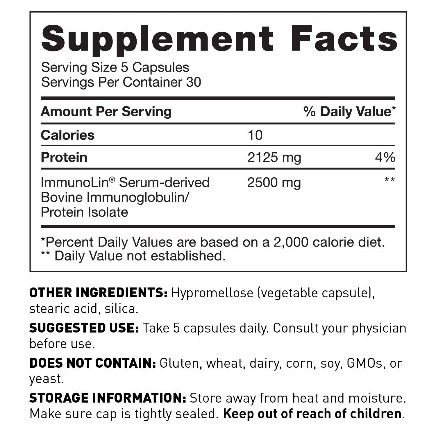 Gut Detox Pro supplement facts panel