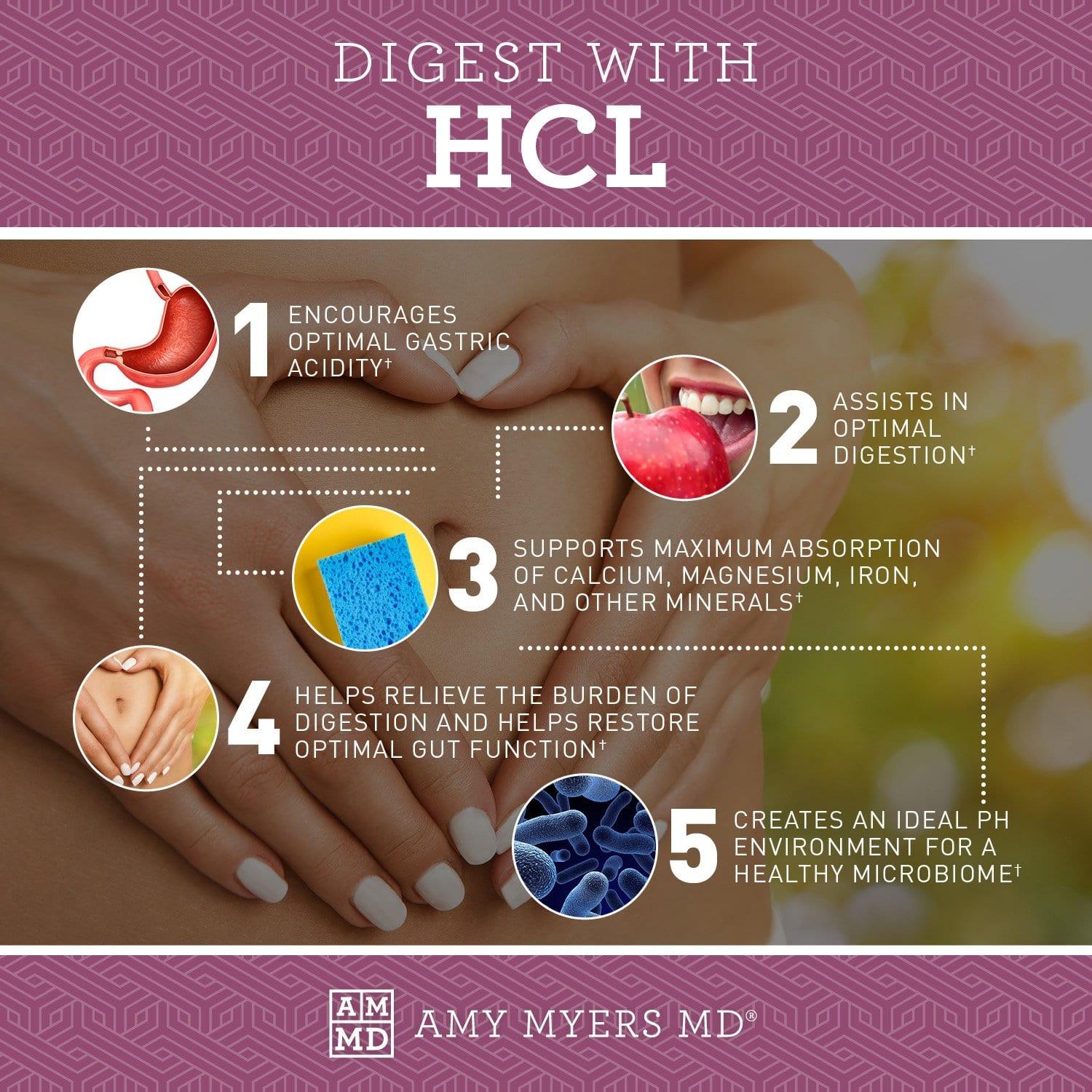 How Betaine Hydrochloride (HCL) aids optimal digestion - Infographic - Amy Myers MD®