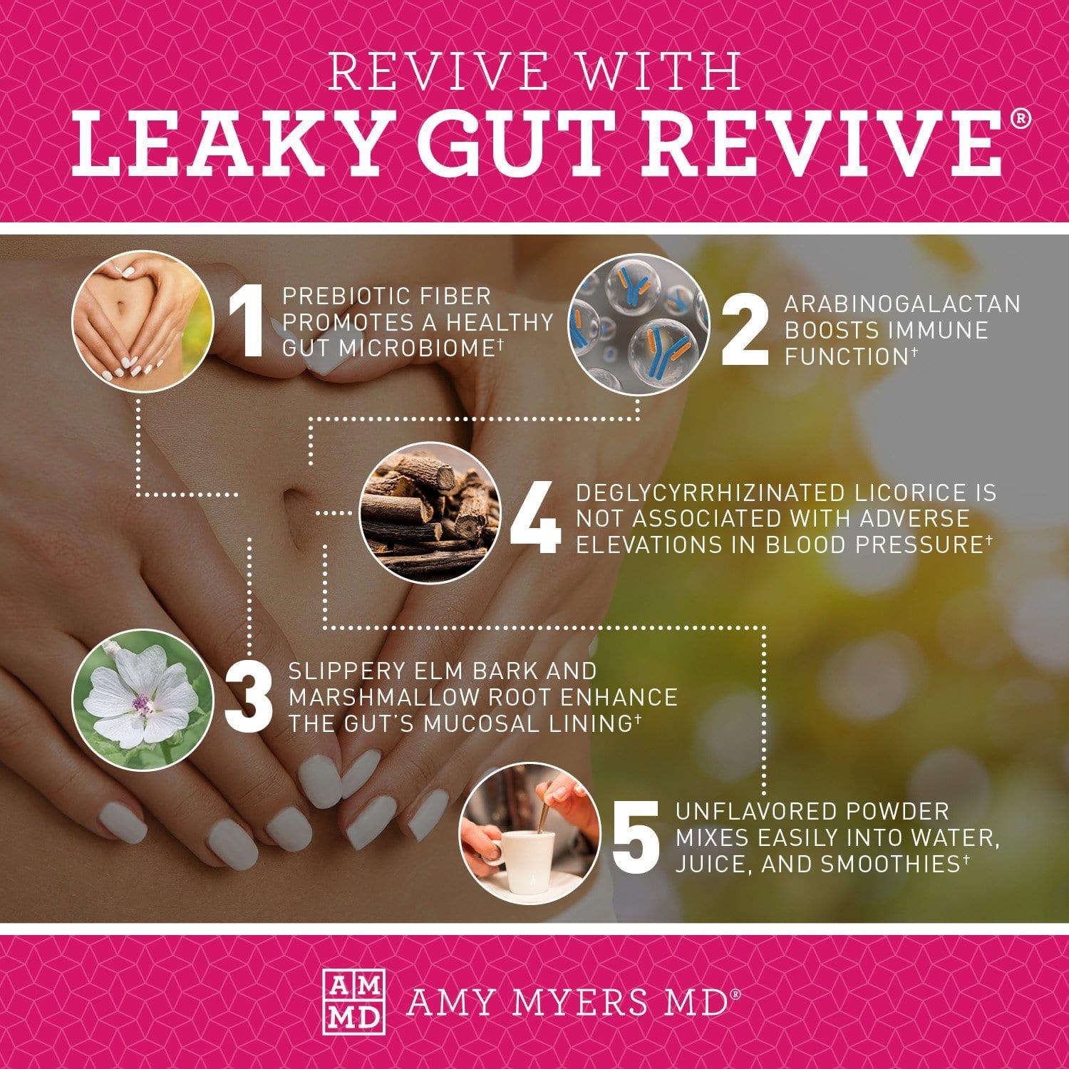 5 ways you can revive with Leaky Gut Revive® - Infographic - Amy Myers MD®