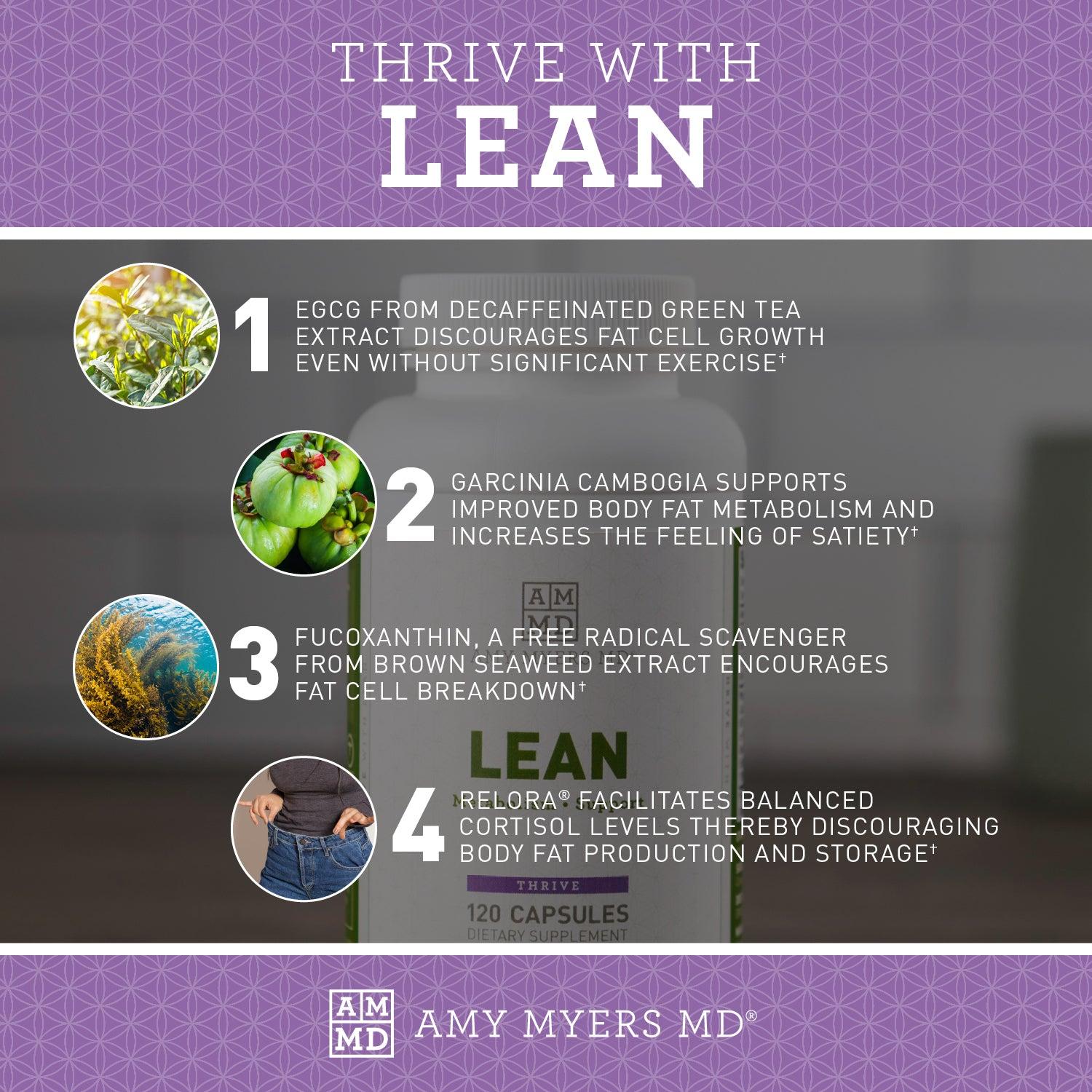 4 Ways to Thrive with Lean Metabolism Support - Infographic - Amy Myers MD®