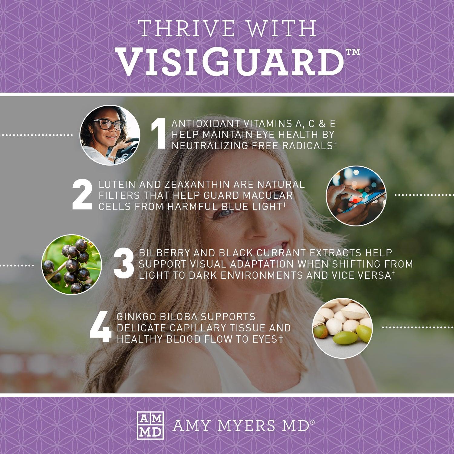 Thrive With Visiguard™ - Antioxidant vitamins - Lutein and Zeaxanthin - Bilberry and Black Currant - Ginkgo Bilboa - Infographic - Amy Myers MD®