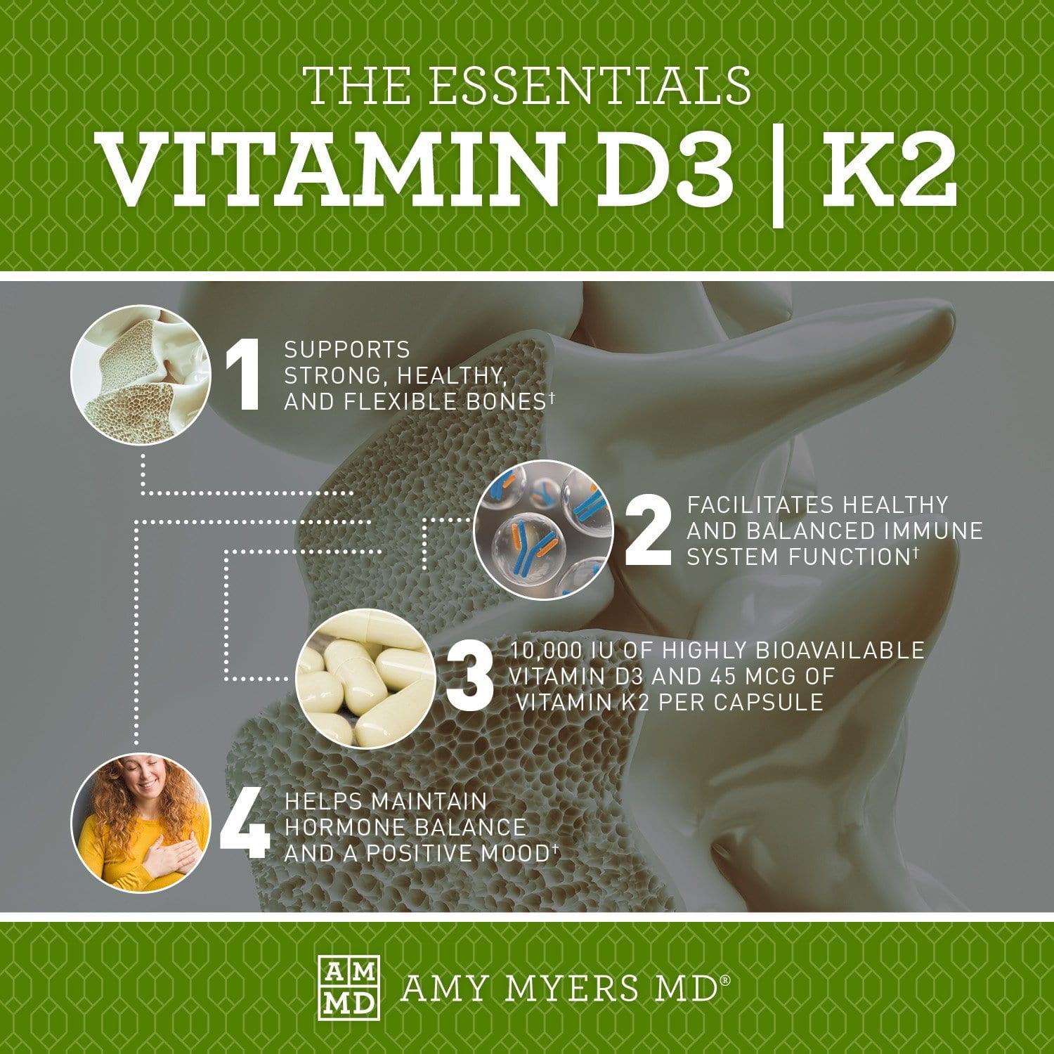4 essential Benefits of Vitamin D3 with K2 (MK7) - Infographic - Amy Myers MD®