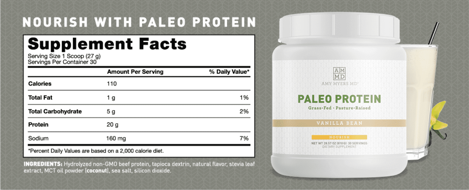 Paleo Protein product and its supplement facts: calories per serving 110, total fat per serving 1g, total carbohydrate per serving 5g, protein per serving 20g, sodium per serving 160mg. serving size 1 scoop, 30 servings per container. Ingredients: Hydrolyzed non-GMO beef protein, tapioca dextrin, natural flavor, stevia leaf extract, MCT oil powder(coconut), sea salt, silicon dioxide.