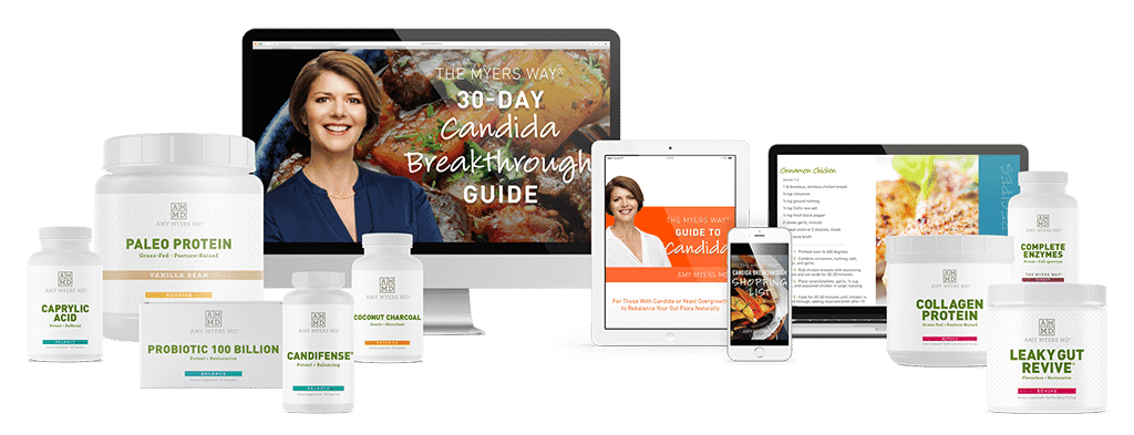 The Myers Way Candida Breakthrough Program Materials and Supplements