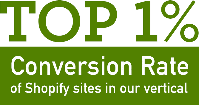 Top 1% Conversion Rate