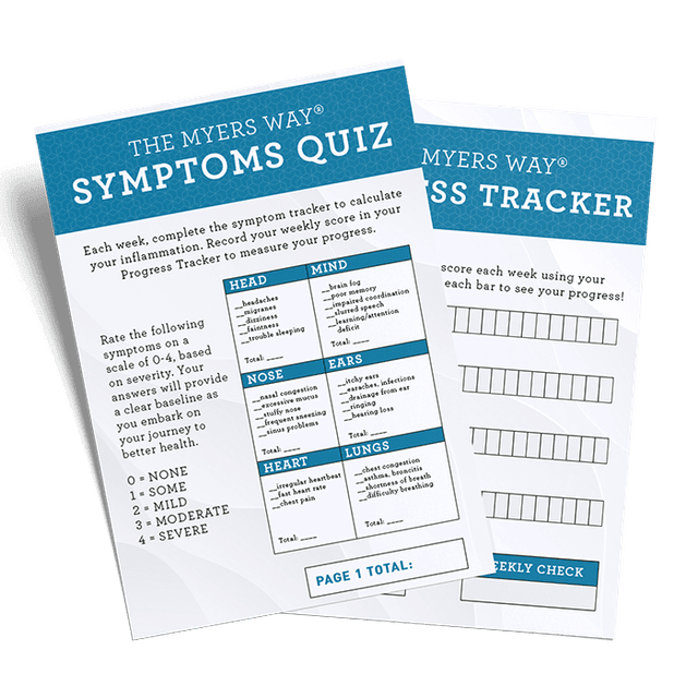 The Myers Way Symptoms Quiz