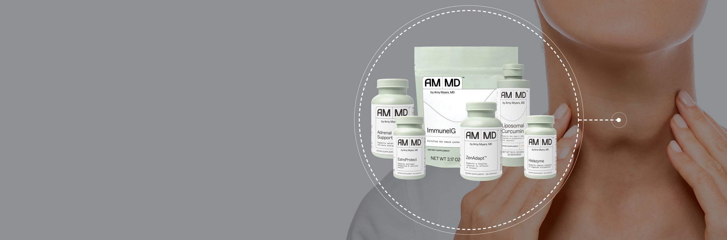 Thyroid Supplements AMMD Thyroid Supplements AMMD
