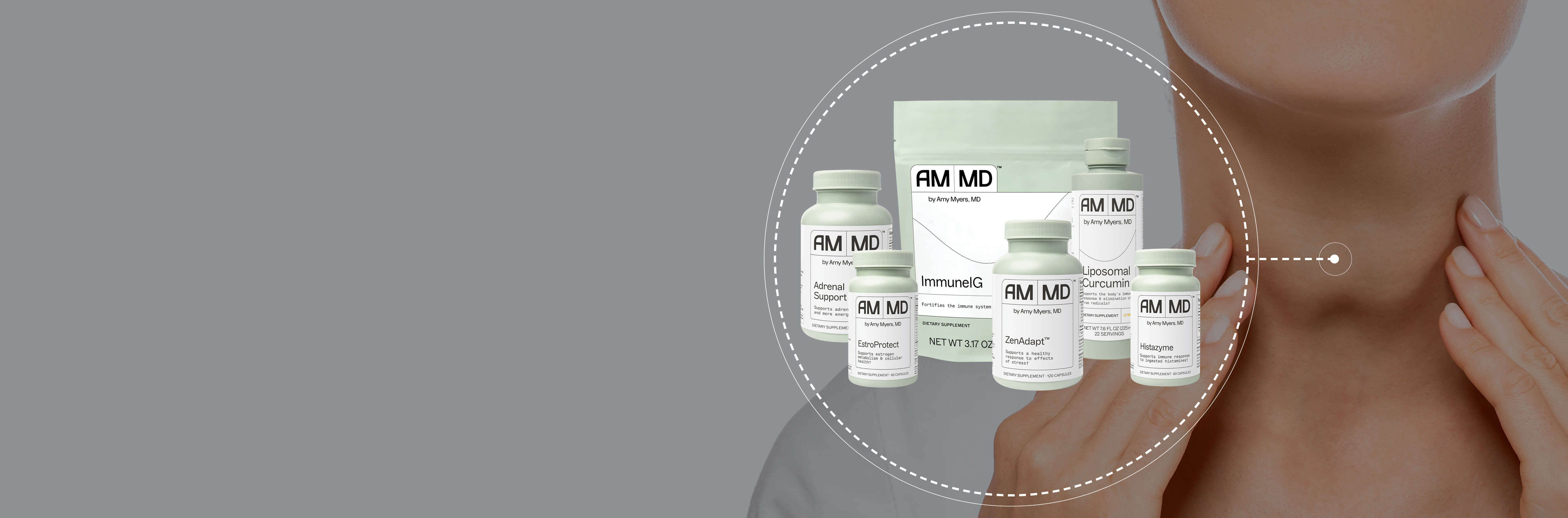 Thyroid Support – AMMD