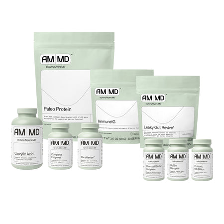 Candida Support Protocol