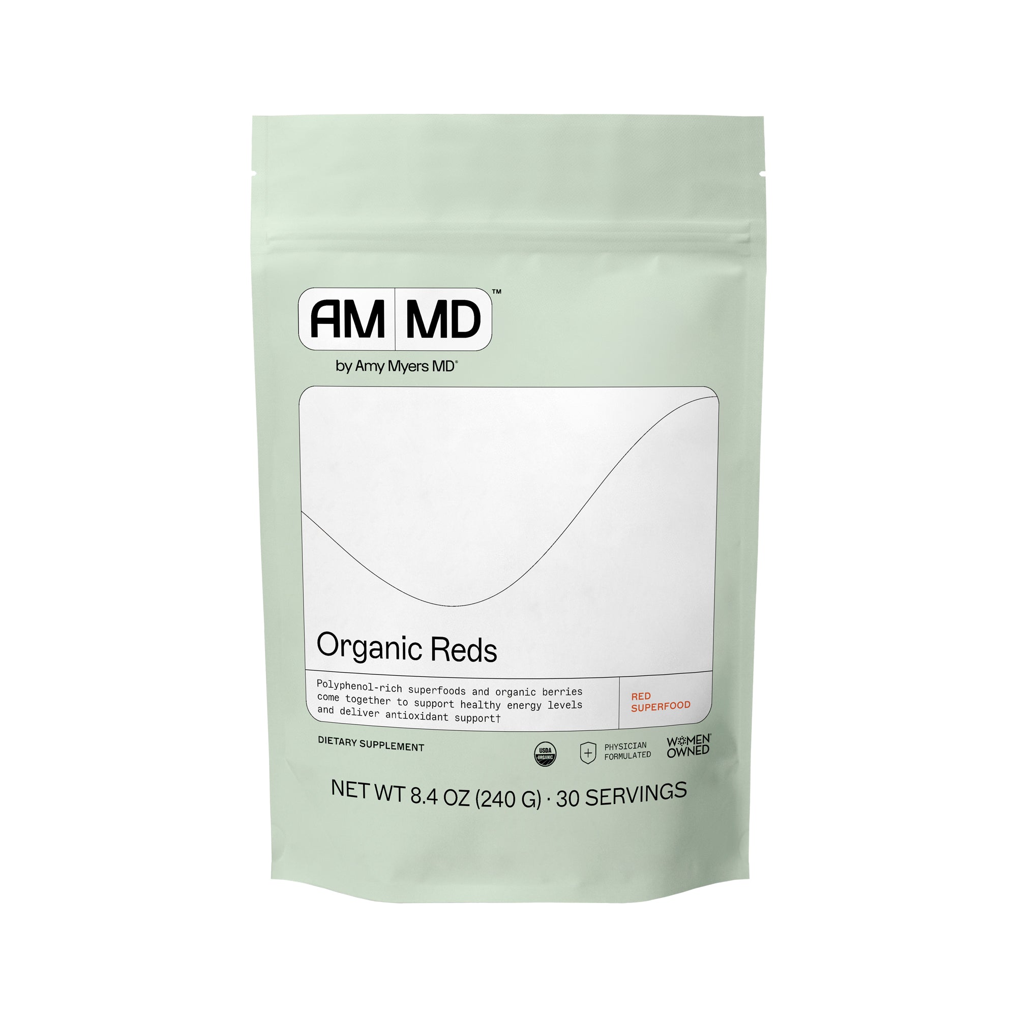 Beauty Bundle – AMMD